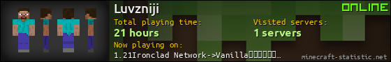 Luvzniji userbar 560x90