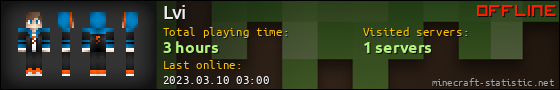 Lvi userbar 560x90
