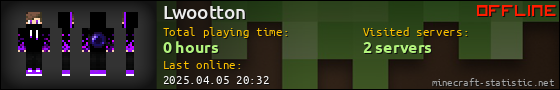 Lwootton userbar 560x90