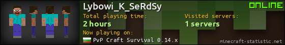 Lybowi_K_SeRdSy userbar 560x90