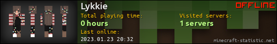 Lykkie userbar 560x90