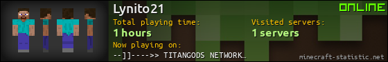 Lynito21 userbar 560x90
