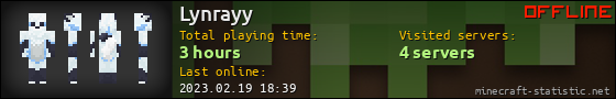 Lynrayy userbar 560x90