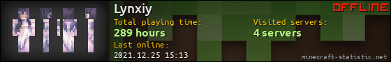 Lynxiy userbar 560x90