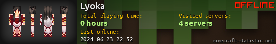 Lyoka userbar 560x90