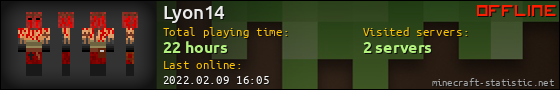 Lyon14 userbar 560x90