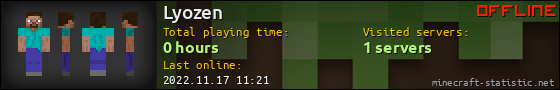 Lyozen userbar 560x90