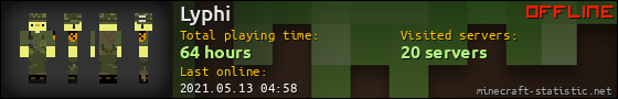 Lyphi userbar 560x90