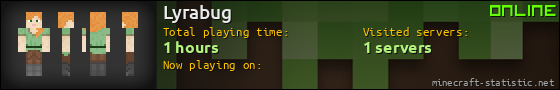 Lyrabug userbar 560x90