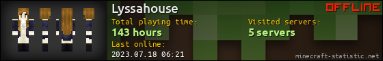Lyssahouse userbar 560x90