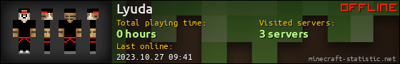 Lyuda userbar 560x90
