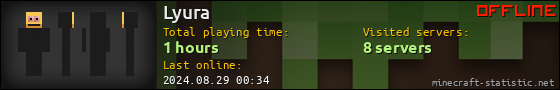 Lyura userbar 560x90