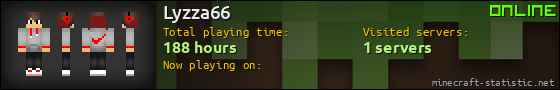 Lyzza66 userbar 560x90