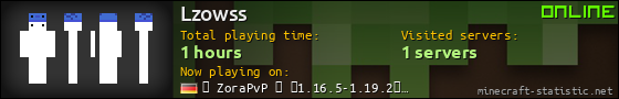Lzowss userbar 560x90