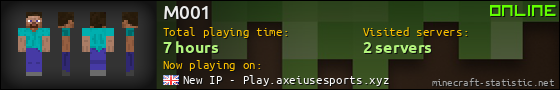 M001 userbar 560x90
