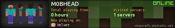 M0BHEAD userbar 560x90
