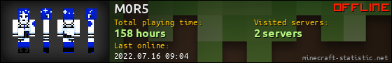 M0R5 userbar 560x90