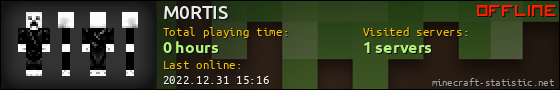 M0RTIS userbar 560x90