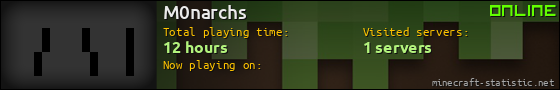 M0narchs userbar 560x90