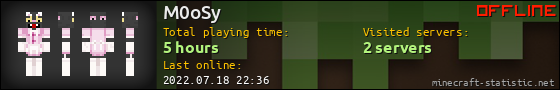M0oSy userbar 560x90