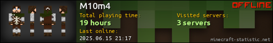 M10m4 userbar 560x90
