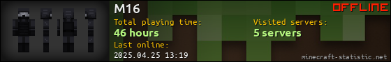 M16 userbar 560x90