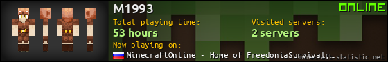 M1993 userbar 560x90