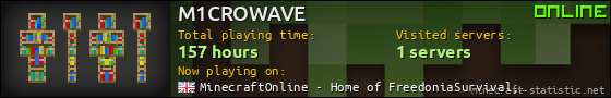 M1CROWAVE userbar 560x90