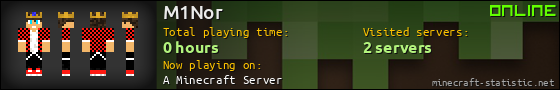 M1Nor userbar 560x90