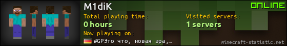 M1diK userbar 560x90