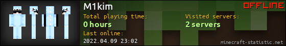 M1kim userbar 560x90