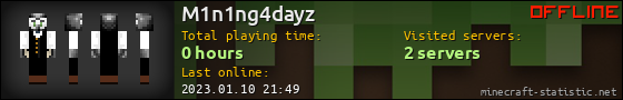 M1n1ng4dayz userbar 560x90