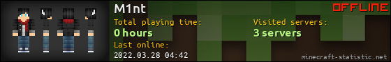 M1nt userbar 560x90