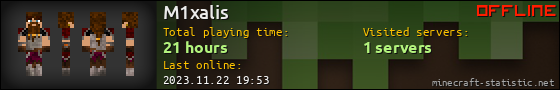M1xalis userbar 560x90