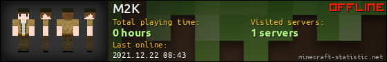 M2K userbar 560x90