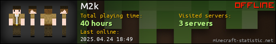 M2k userbar 560x90