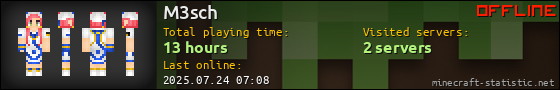 M3sch userbar 560x90