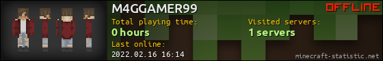 M4GGAMER99 userbar 560x90