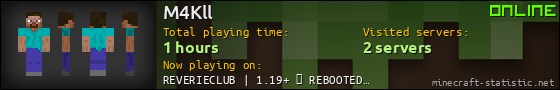 M4Kll userbar 560x90