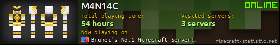 M4N14C userbar 560x90