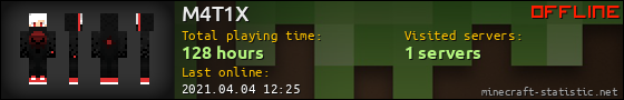 M4T1X userbar 560x90