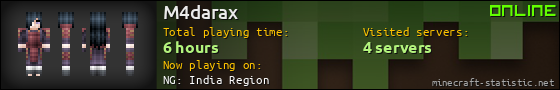 M4darax userbar 560x90