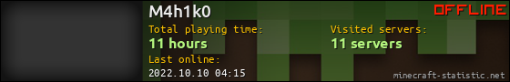 M4h1k0 userbar 560x90