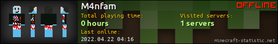 M4nfam userbar 560x90