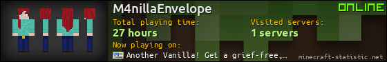 M4nillaEnvelope userbar 560x90