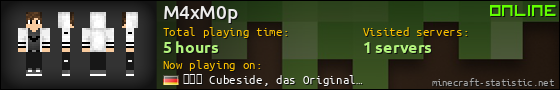 M4xM0p userbar 560x90