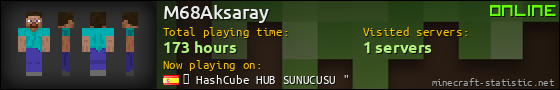 M68Aksaray userbar 560x90