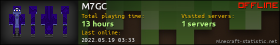 M7GC userbar 560x90
