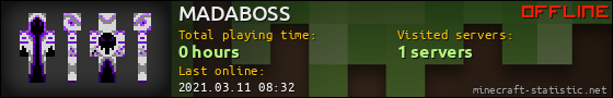 MADABOSS userbar 560x90