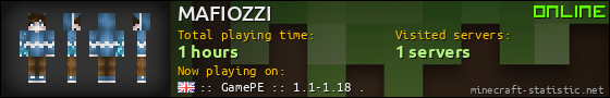 MAFIOZZI userbar 560x90